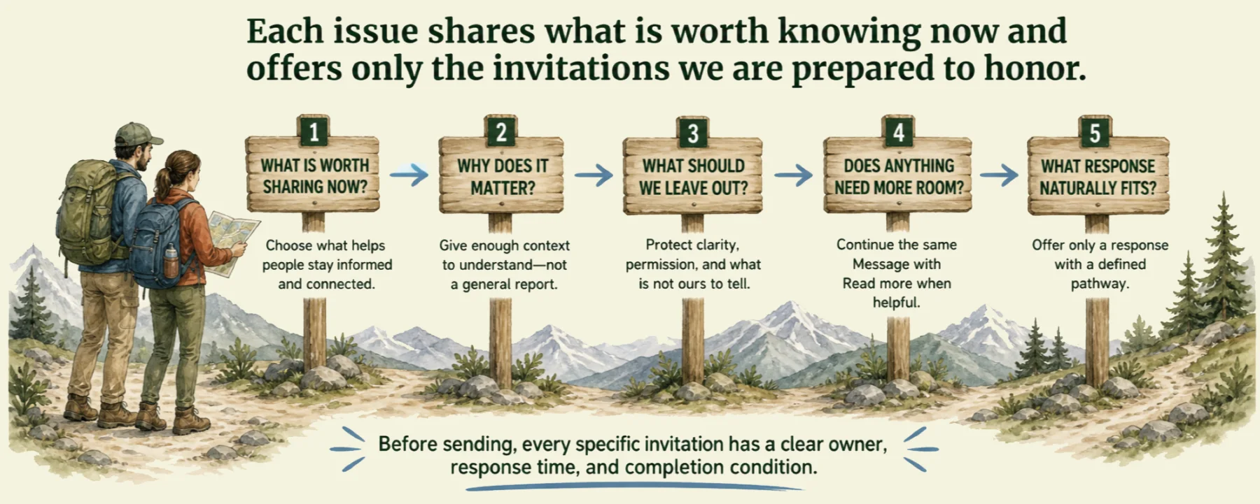 Newsletter message judgment path